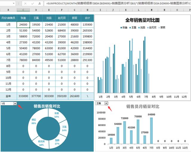 Excel全自动进销存妙招，存库收款，发票管理，磨人工作笑着做