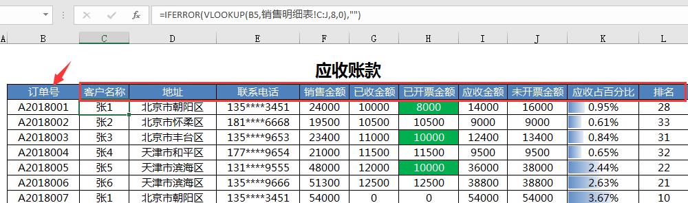 Excel全自动进销存妙招，存库收款，发票管理，磨人工作笑着做