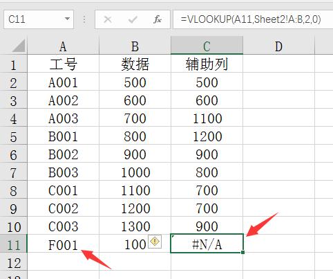 工资表对不上看成对眼？函数技巧教给你，快速解决不操心