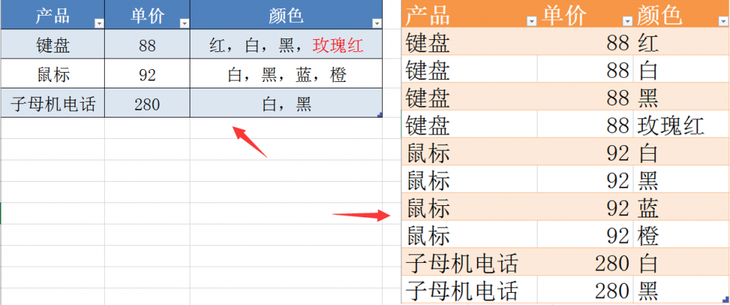 Excel数据逆透视技巧，一维表格数据整理，批量操作不操心