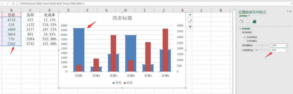 Excel目标完成可视化图表，差异组合显示，图表设计高大上