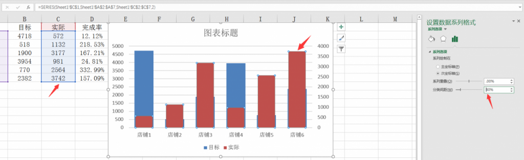 Excel目标完成可视化图表，差异组合显示，图表设计高大上