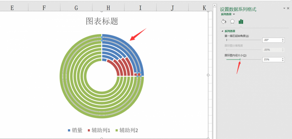 Excel跑道图设计技巧，另类图表大气显示，图形图表高大上