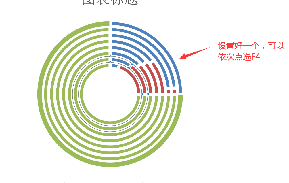 Excel跑道图设计技巧，另类图表大气显示，图形图表高大上