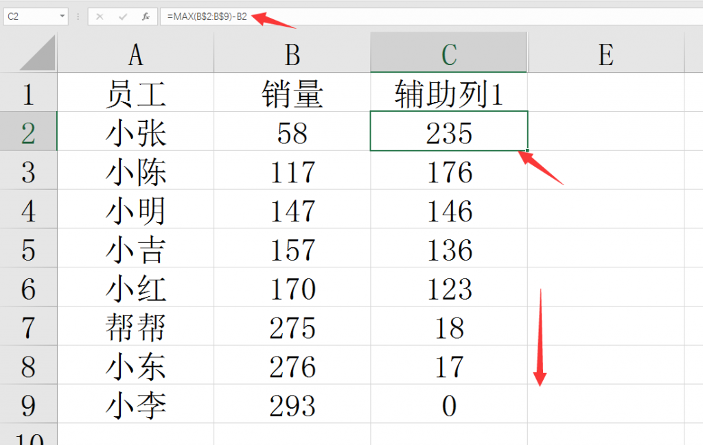 Excel跑道图设计技巧，另类图表大气显示，图形图表高大上