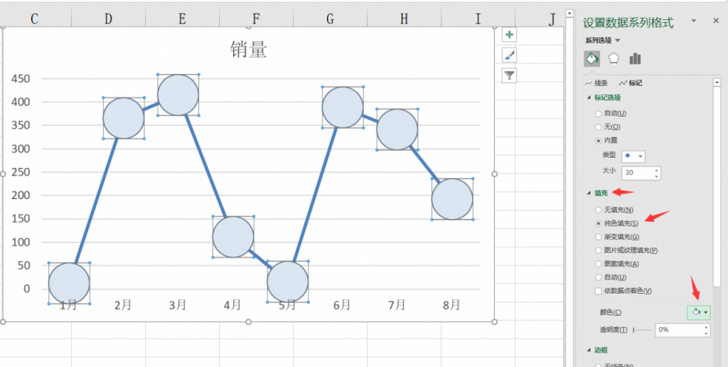 Excel气泡折线图设置技巧，图形图表高级设计，简单实用