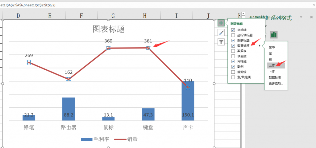 Excel双坐标轴组合图，图表分析展示清晰，小技巧解决大问题