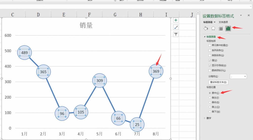 Excel气泡折线图设置技巧，图形图表高级设计，简单实用