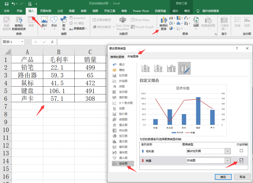 Excel双坐标轴组合图，图表分析展示清晰，小技巧解决大问题