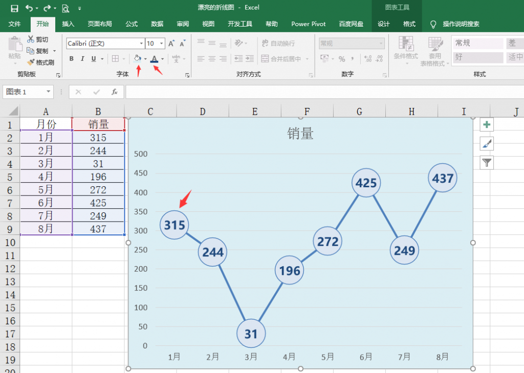 Excel气泡折线图设置技巧，图形图表高级设计，简单实用