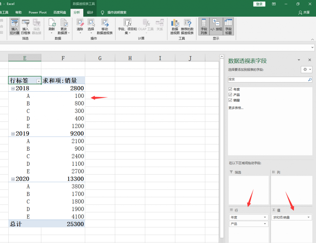 Excel透视表销量排名技巧，多条件排序，复杂工作几秒完成