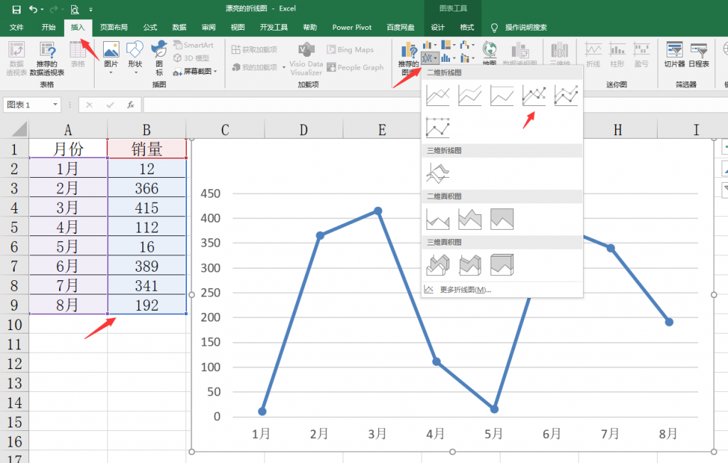 Excel气泡折线图设置技巧，图形图表高级设计，简单实用