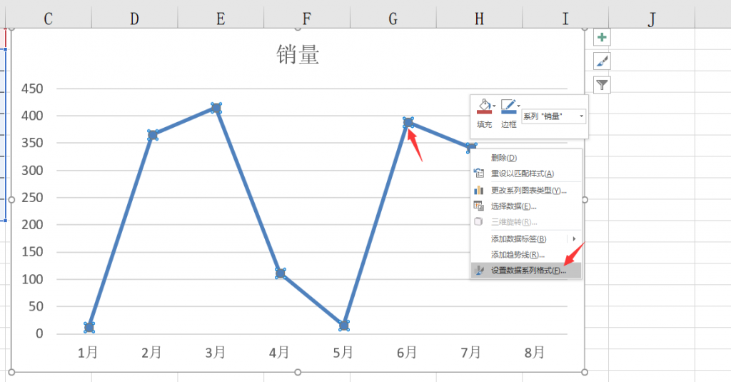 Excel气泡折线图设置技巧，图形图表高级设计，简单实用