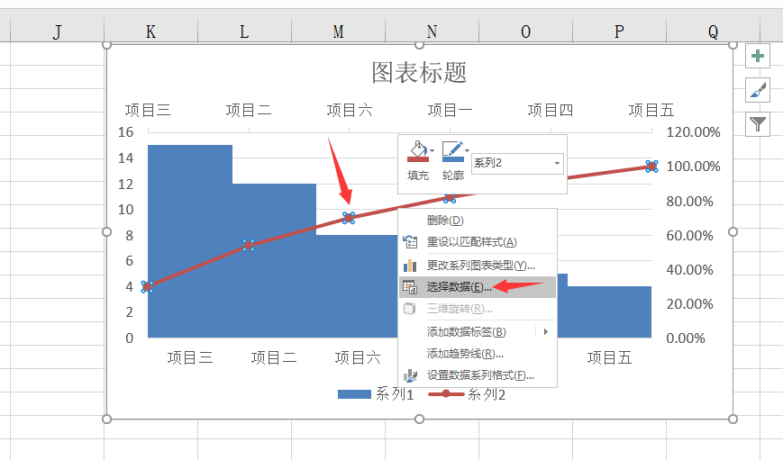 Excel帕累托图设计技巧，组合图表高级设置，高效展示不劳心