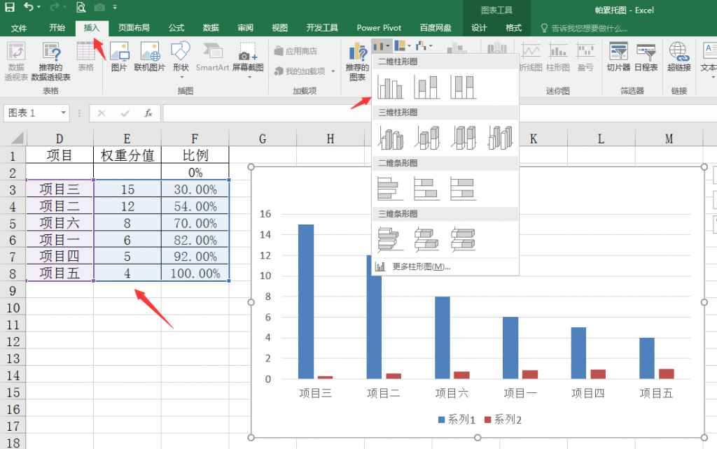 Excel帕累托图设计技巧，组合图表高级设置，高效展示不劳心